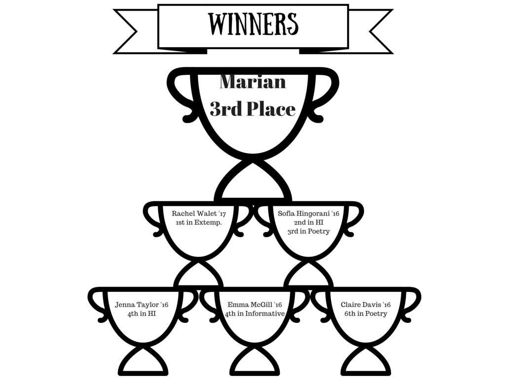 Marian Speech Team goes to State Tournament in Kearney