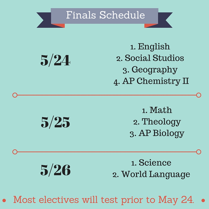 The finals schedule gets a makeover