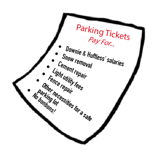 Discover the truth about paying pesky parking tickets