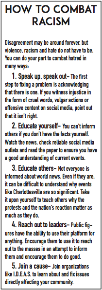 I.D.E.A.S Club brings acceptance, awareness to Marian