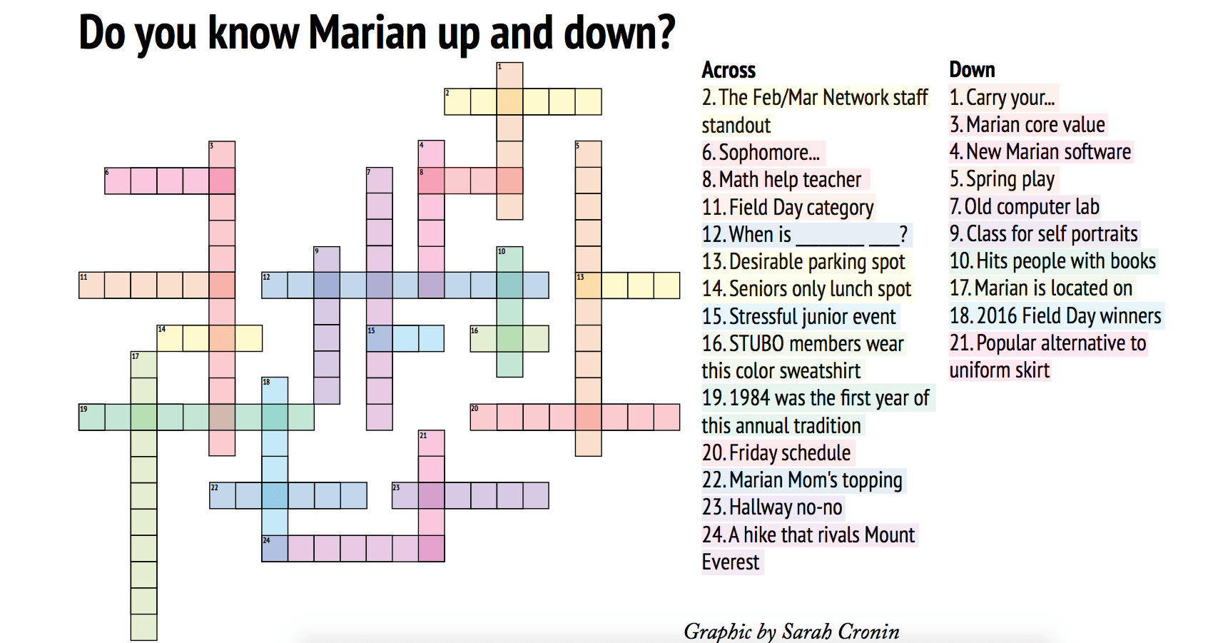 Do you know Marian up and down? Crossword answers