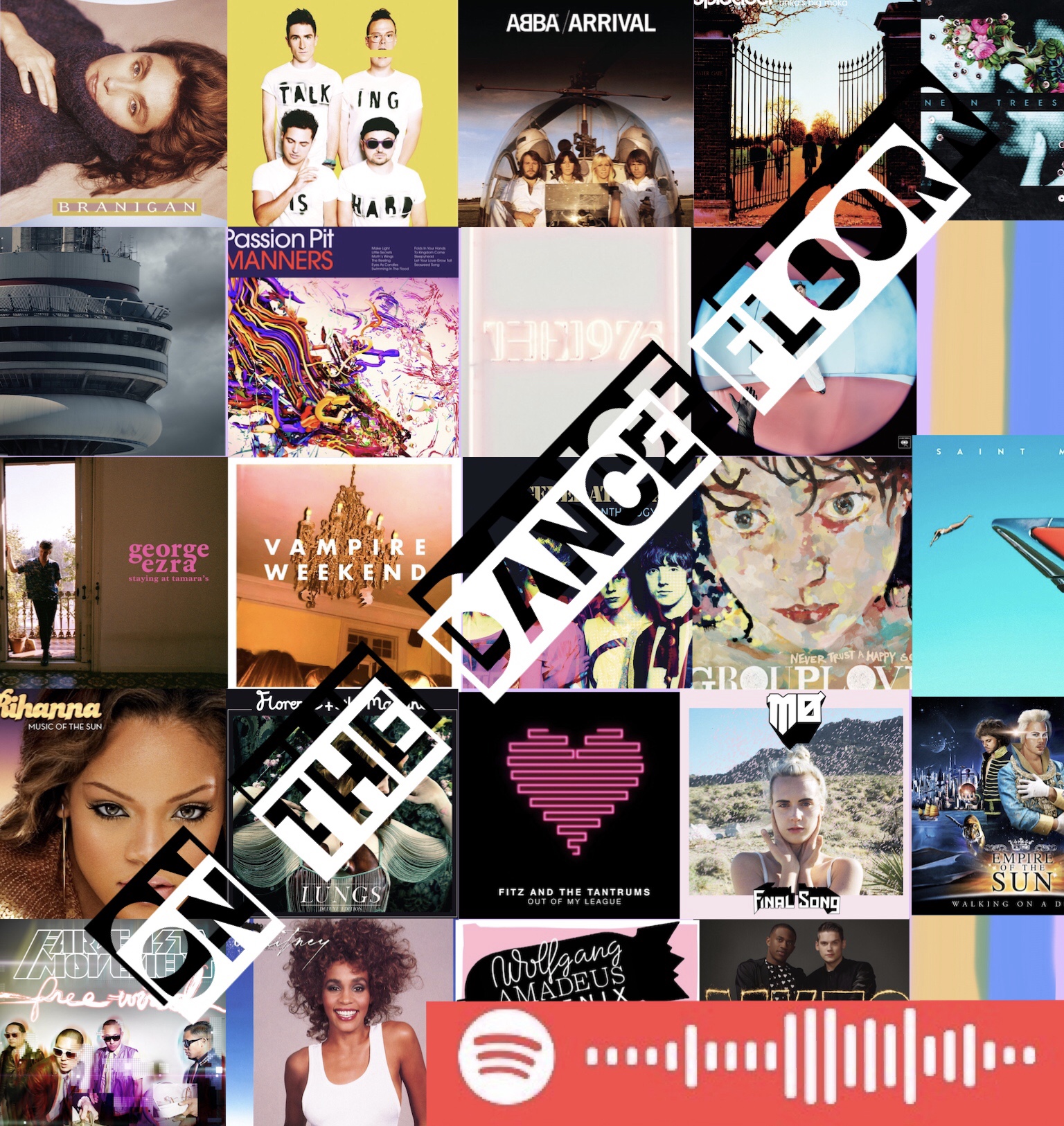 On the Dance Floor Spotify Playlist from J1