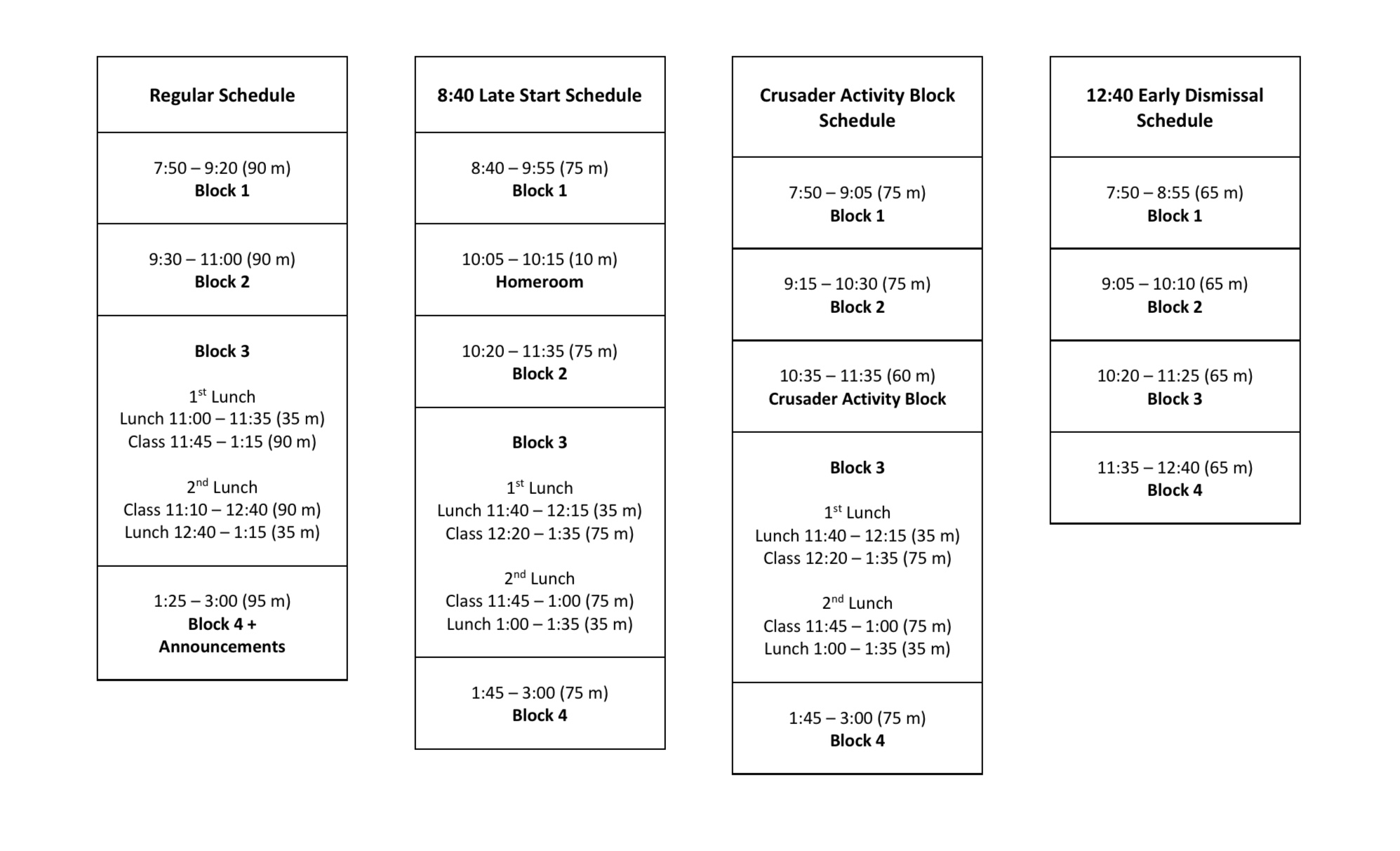 Reasons Behind the Switch to Block Days