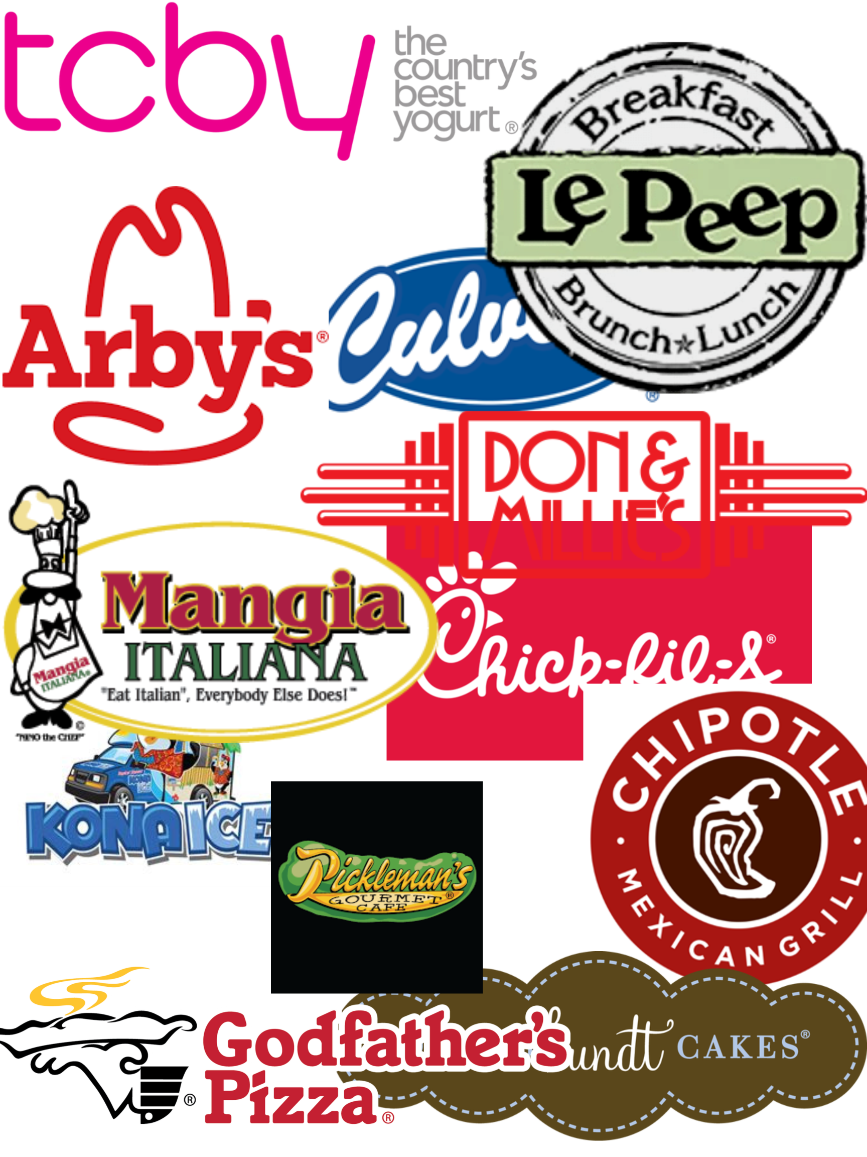 Class Officers Plan Favorite Walk-A-Thon Food Nights