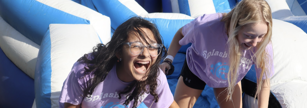 What Impacts Each Class’s Walk-A-Thon Goal the Most