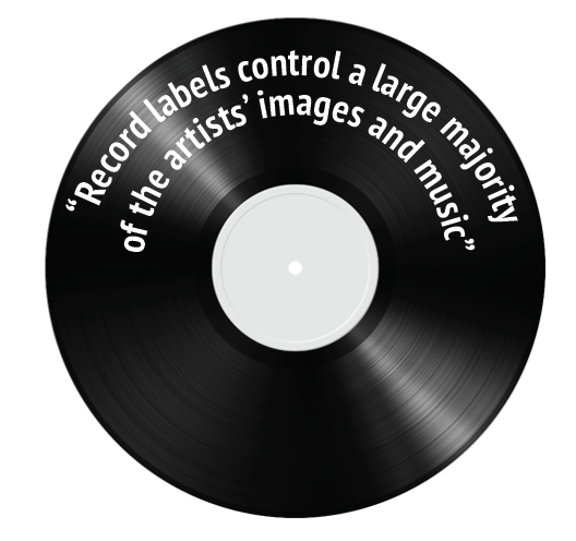 Reality of record labels