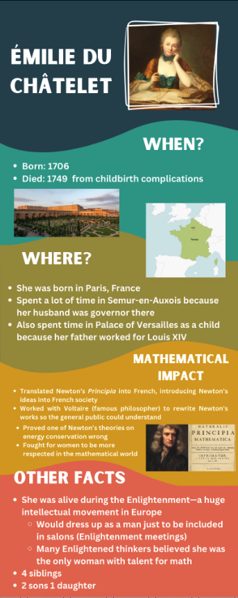 History + Math = History of Math, brings new perspective