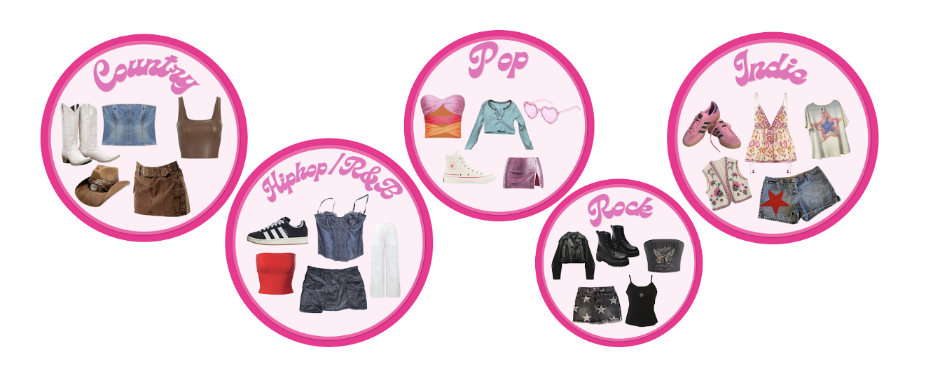 Concert couture: The ultimate what to wear