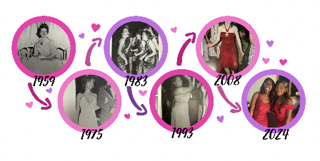 Prom evolves: Changes vs. traditions of Prom over the years