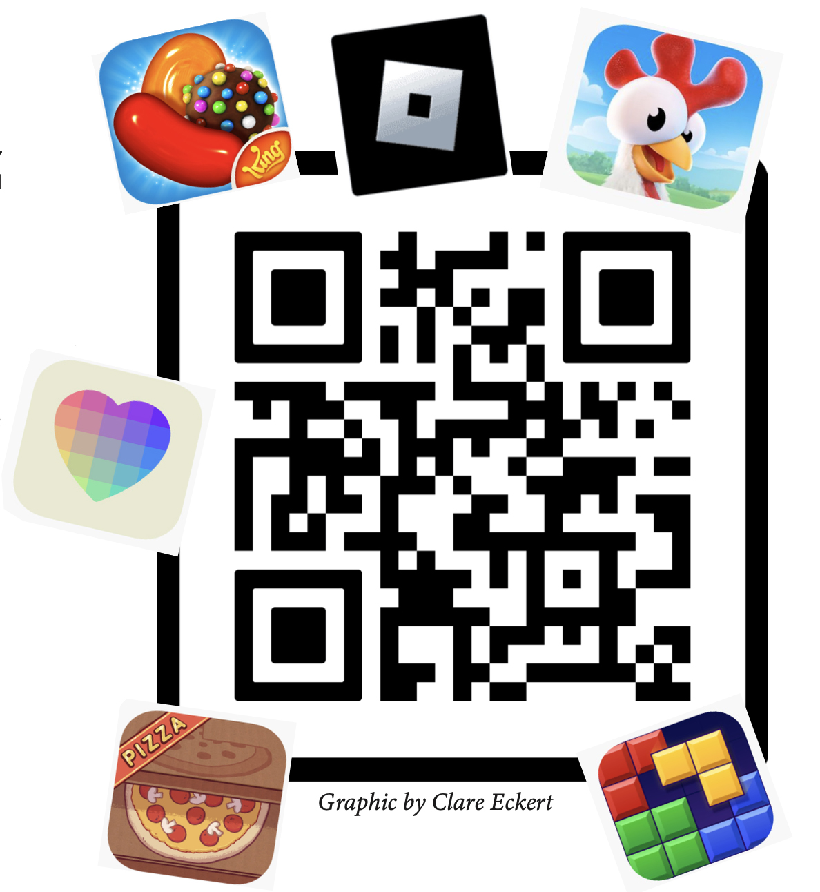 Students Explore Good & Bad of Games