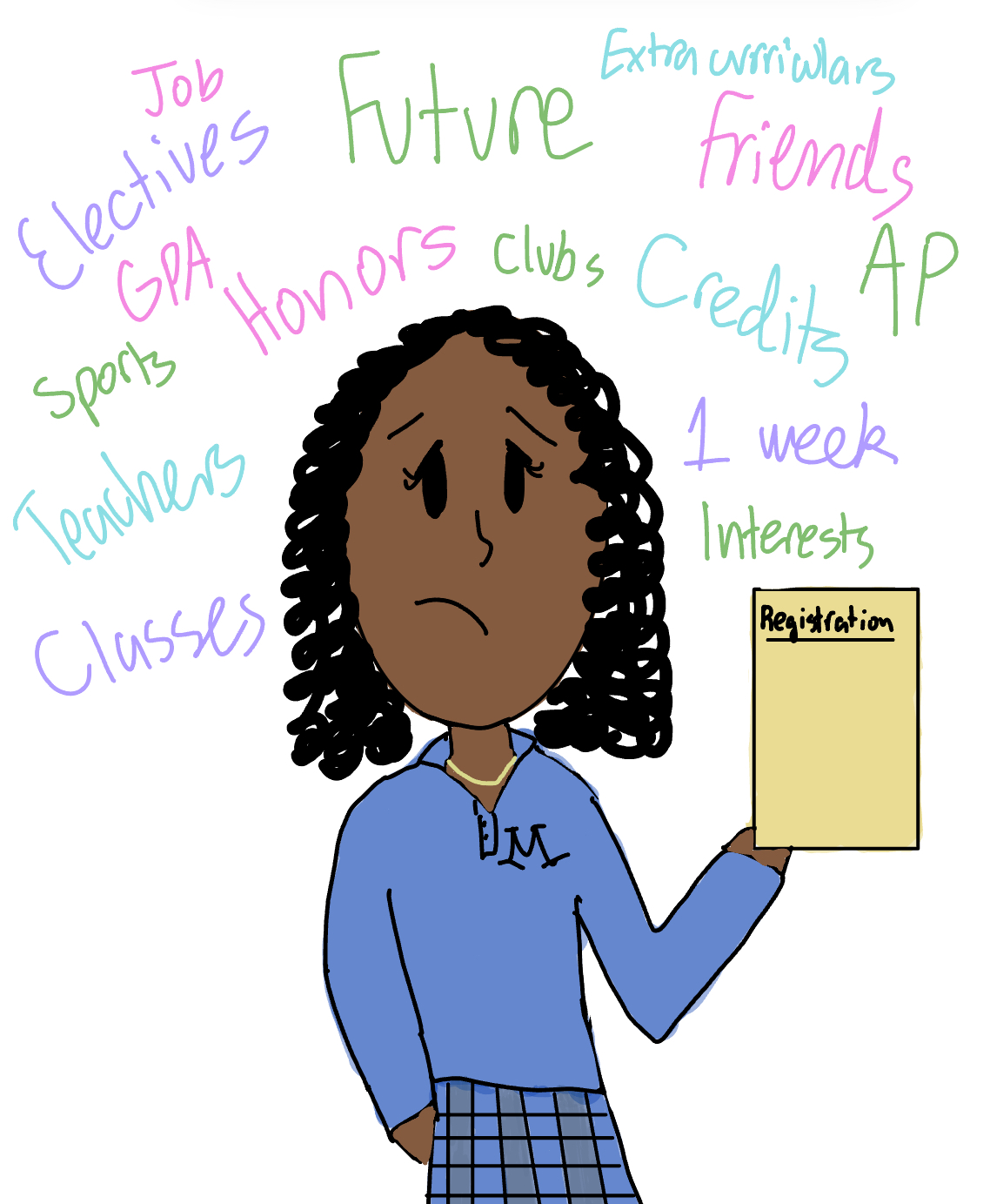 Looking to the Future: Registering for Classes Brings Mixed Emotions