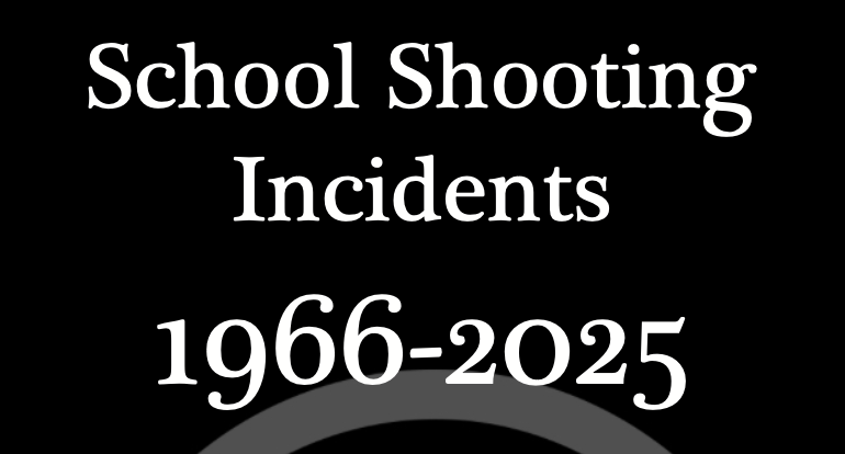 Students Prepare for Class While Bracing for the Worst