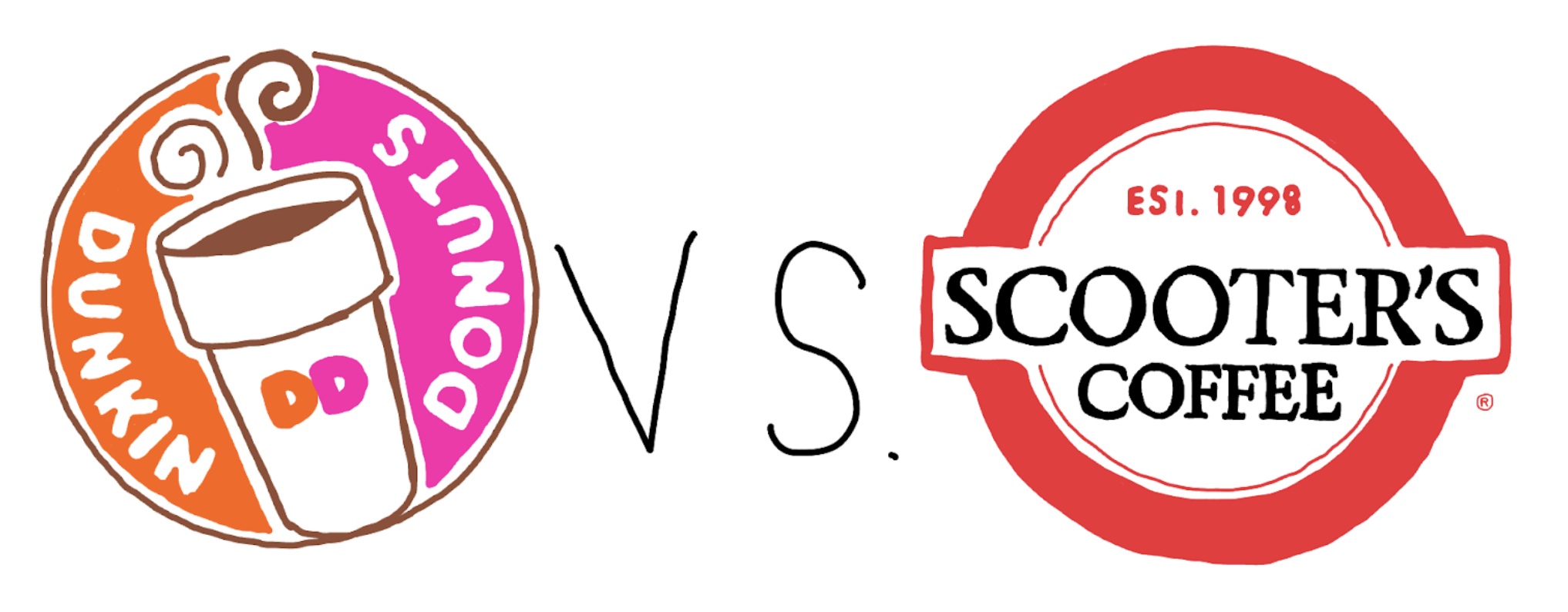 Scooter’s vs. Dunkin: Clash of the Coffee Chains