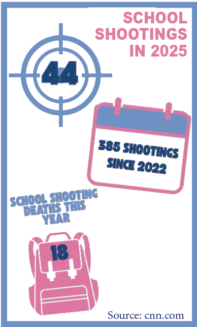 Hope for a better future: Healing after tragedy