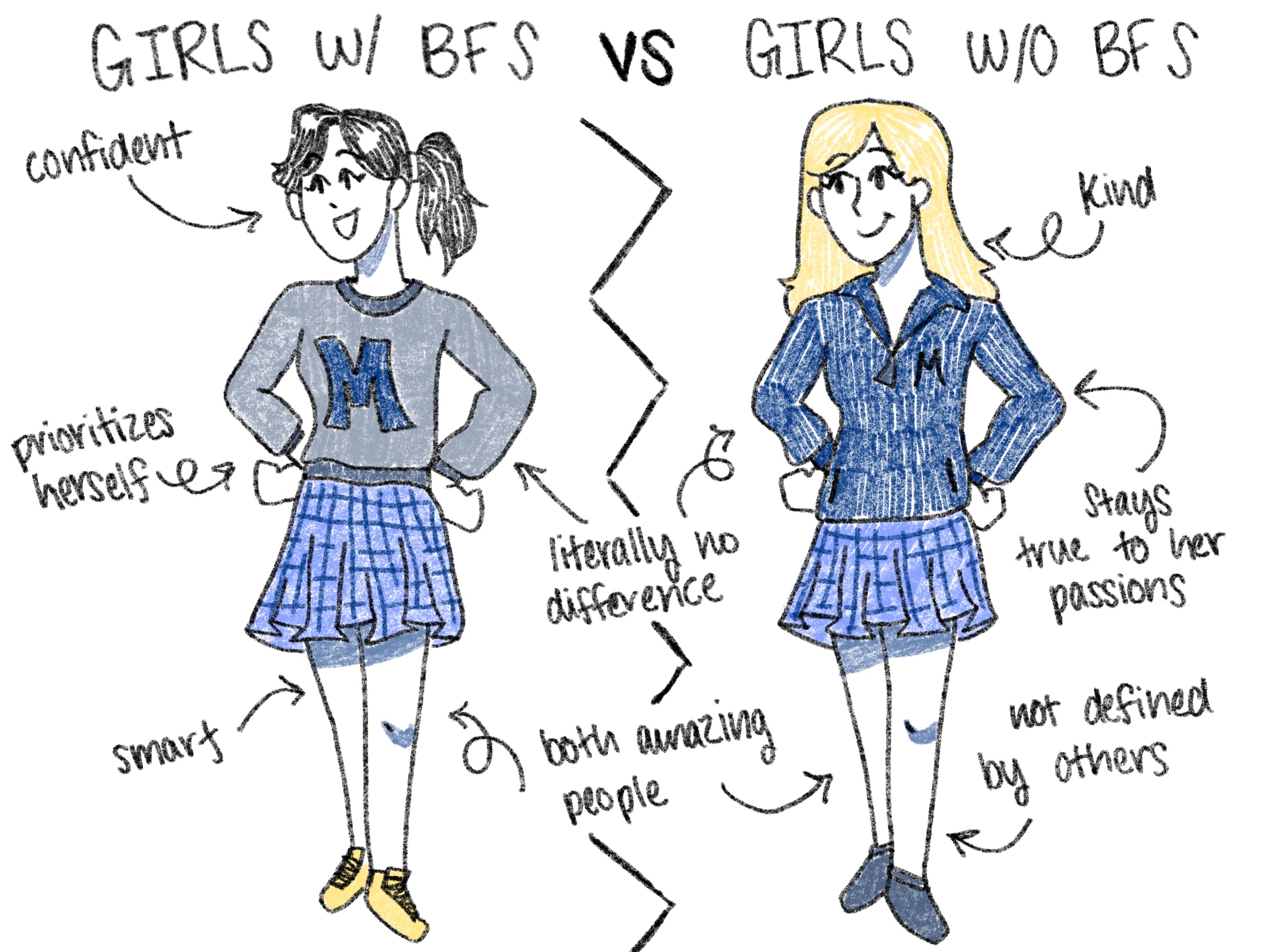 Don’t be a “boyfriend” girl, be yourself.